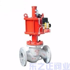 氣動法蘭截止閥