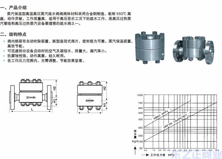 高溫高壓圓盤式疏水閥結構圖