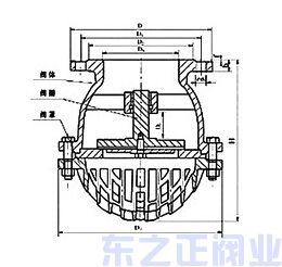 升降式底閥結構圖