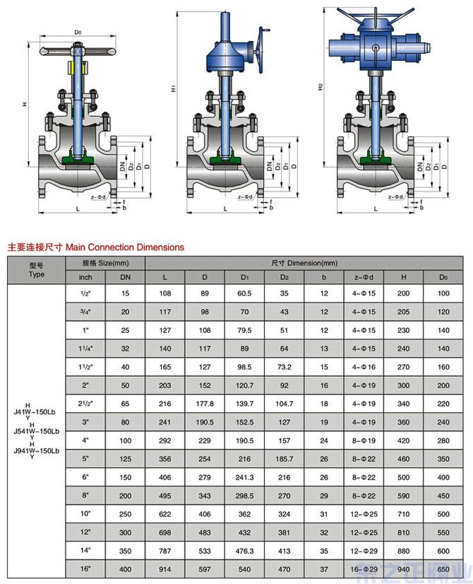 美標截止閥結構圖1