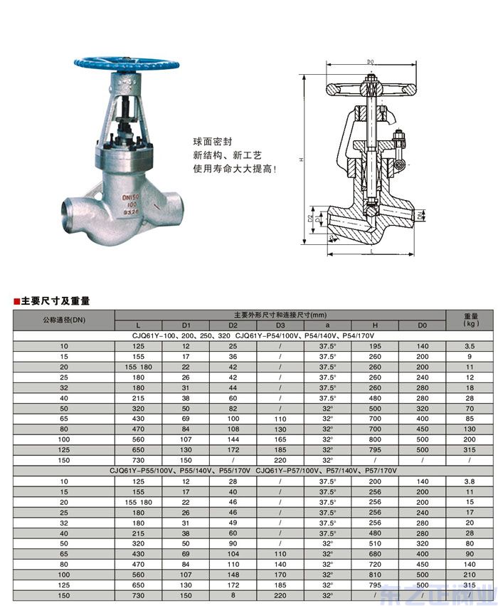 對焊截止閥結構圖