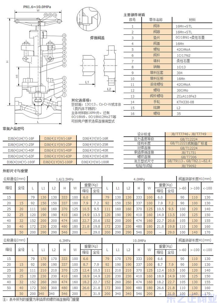 鍛鋼低溫截止閥結構圖