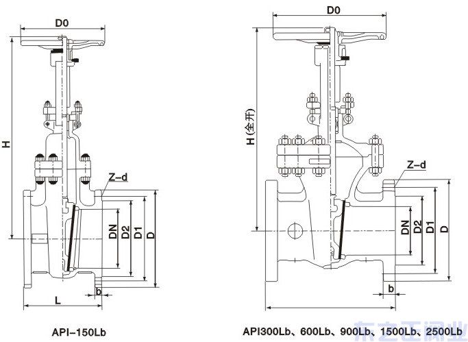 美標閘閥結構圖