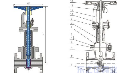 波紋管閘閥結構圖