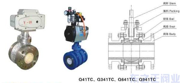 陶瓷球閥結構圖