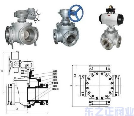 四通球閥結(jié)構(gòu)圖