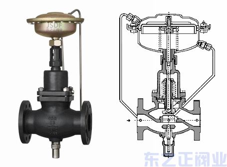 自力式流量調節閥結構圖