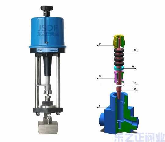 電動小流量調(diào)節(jié)閥結(jié)構(gòu)圖