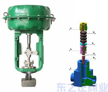 氣動薄膜小流量調節閥結構圖