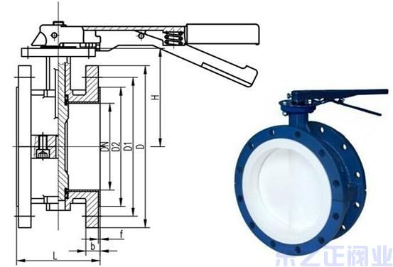  D41F46手柄法蘭式襯氟蝶閥主要結(jié)構(gòu)圖