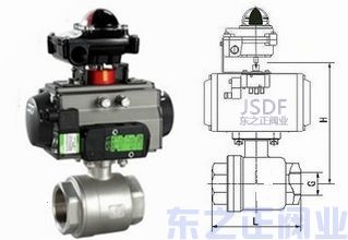 氣動螺紋球閥結構