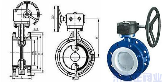 蝸輪法蘭襯氟蝶閥結(jié)構(gòu)圖