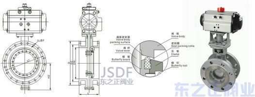氣動法蘭蝶閥結構圖