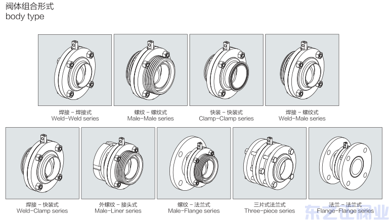 衛(wèi)生級(jí)法蘭蝶閥 水處理不銹鋼法蘭蝶閥